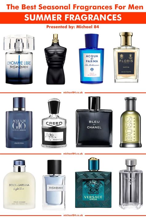 sommer parfums|summer perfume brands.